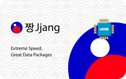 South Korea 20 GB - 30 Days